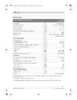 Preview for 170 page of Bosch GML 50 Professional Original Instructions Manual