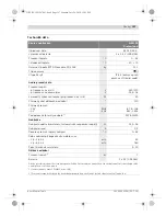 Preview for 197 page of Bosch GML 50 Professional Original Instructions Manual