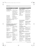 Preview for 248 page of Bosch GML 50 Professional Original Instructions Manual