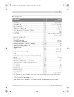 Preview for 323 page of Bosch GML 50 Professional Original Instructions Manual