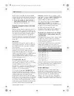 Preview for 368 page of Bosch GML 50 Professional Original Instructions Manual