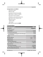 Предварительный просмотр 9 страницы Bosch GMS 120 Professional Original Instructions Manual