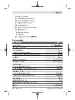 Preview for 21 page of Bosch GMS 120 Professional Original Instructions Manual