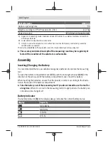 Preview for 22 page of Bosch GMS 120 Professional Original Instructions Manual