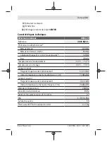 Предварительный просмотр 33 страницы Bosch GMS 120 Professional Original Instructions Manual