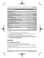 Preview for 95 page of Bosch GMS 120 Professional Original Instructions Manual