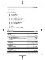 Предварительный просмотр 105 страницы Bosch GMS 120 Professional Original Instructions Manual