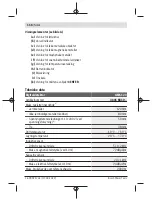 Предварительный просмотр 116 страницы Bosch GMS 120 Professional Original Instructions Manual