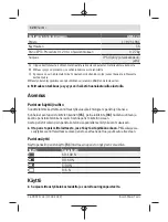 Preview for 128 page of Bosch GMS 120 Professional Original Instructions Manual