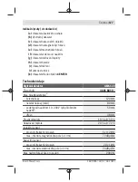 Предварительный просмотр 177 страницы Bosch GMS 120 Professional Original Instructions Manual