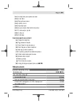 Предварительный просмотр 199 страницы Bosch GMS 120 Professional Original Instructions Manual