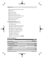 Предварительный просмотр 212 страницы Bosch GMS 120 Professional Original Instructions Manual