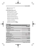 Предварительный просмотр 225 страницы Bosch GMS 120 Professional Original Instructions Manual