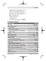 Предварительный просмотр 239 страницы Bosch GMS 120 Professional Original Instructions Manual