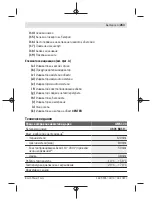 Preview for 263 page of Bosch GMS 120 Professional Original Instructions Manual