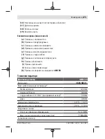 Preview for 275 page of Bosch GMS 120 Professional Original Instructions Manual