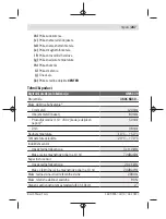 Preview for 287 page of Bosch GMS 120 Professional Original Instructions Manual