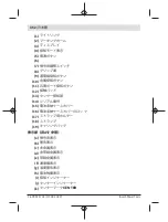 Preview for 352 page of Bosch GMS 120 Professional Original Instructions Manual