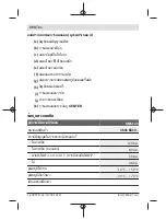 Предварительный просмотр 394 страницы Bosch GMS 120 Professional Original Instructions Manual