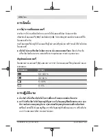 Предварительный просмотр 396 страницы Bosch GMS 120 Professional Original Instructions Manual