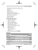 Предварительный просмотр 407 страницы Bosch GMS 120 Professional Original Instructions Manual