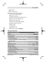 Предварительный просмотр 419 страницы Bosch GMS 120 Professional Original Instructions Manual