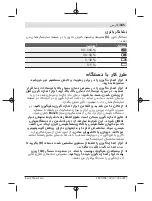 Предварительный просмотр 445 страницы Bosch GMS 120 Professional Original Instructions Manual