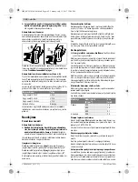 Предварительный просмотр 142 страницы Bosch GNA 18V-16 Original Instructions Manual