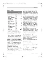 Предварительный просмотр 97 страницы Bosch GNA 3,5 Professional Original Instructions Manual