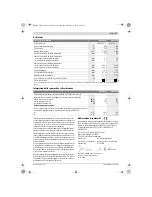 Preview for 53 page of Bosch GNF 20 CA Manual