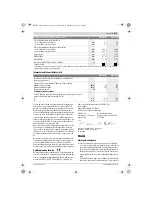 Preview for 133 page of Bosch GNF 20 CA Manual