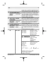 Предварительный просмотр 405 страницы Bosch GO Professional Original Instructions Manual