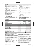 Предварительный просмотр 108 страницы Bosch GOF 1250 CE Original Instructions Manual