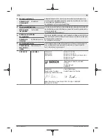 Preview for 327 page of Bosch GOP 18V-28 Original Instructions Manual