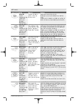 Предварительный просмотр 52 страницы Bosch GOP 30-28 Professional Original Instructions Manual