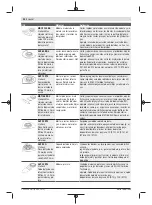 Предварительный просмотр 44 страницы Bosch GOP 30-28 Original Instructions Manual