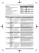 Preview for 53 page of Bosch GOP 30-28 Original Instructions Manual