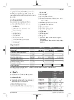 Preview for 77 page of Bosch GOP 30-28 Original Instructions Manual