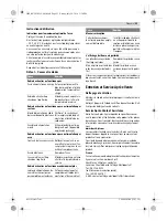 Preview for 21 page of Bosch GPB 12V-10 Professional Original Instructions Manual