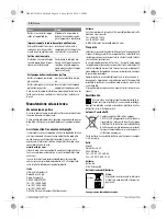 Preview for 38 page of Bosch GPB 12V-10 Professional Original Instructions Manual