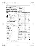 Preview for 54 page of Bosch GPB 12V-10 Professional Original Instructions Manual