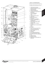 Предварительный просмотр 7 страницы Bosch GREENSTAR 30CDi System Instruction Manual