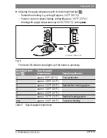 Предварительный просмотр 15 страницы Bosch Greenstar ZBR21-3A Operating Instructions Manual