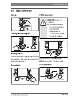 Предварительный просмотр 29 страницы Bosch Greenstar ZBR21-3A Operating Instructions Manual