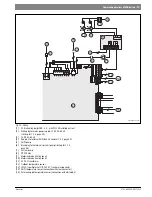 Preview for 29 page of Bosch Greenstar Installation And Service Instructions Manual