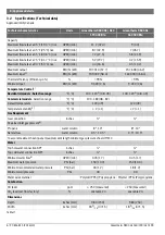 Preview for 8 page of Bosch Greentherm 9800 SE 160/199 Manual