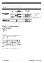 Preview for 16 page of Bosch Greentherm 9800 SE 160/199 Manual