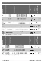 Preview for 18 page of Bosch Greentherm 9800 SE 160/199 Manual