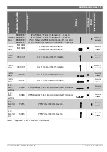 Preview for 19 page of Bosch Greentherm 9800 SE 160/199 Manual