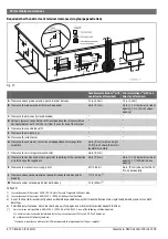 Preview for 22 page of Bosch Greentherm 9800 SE 160/199 Manual